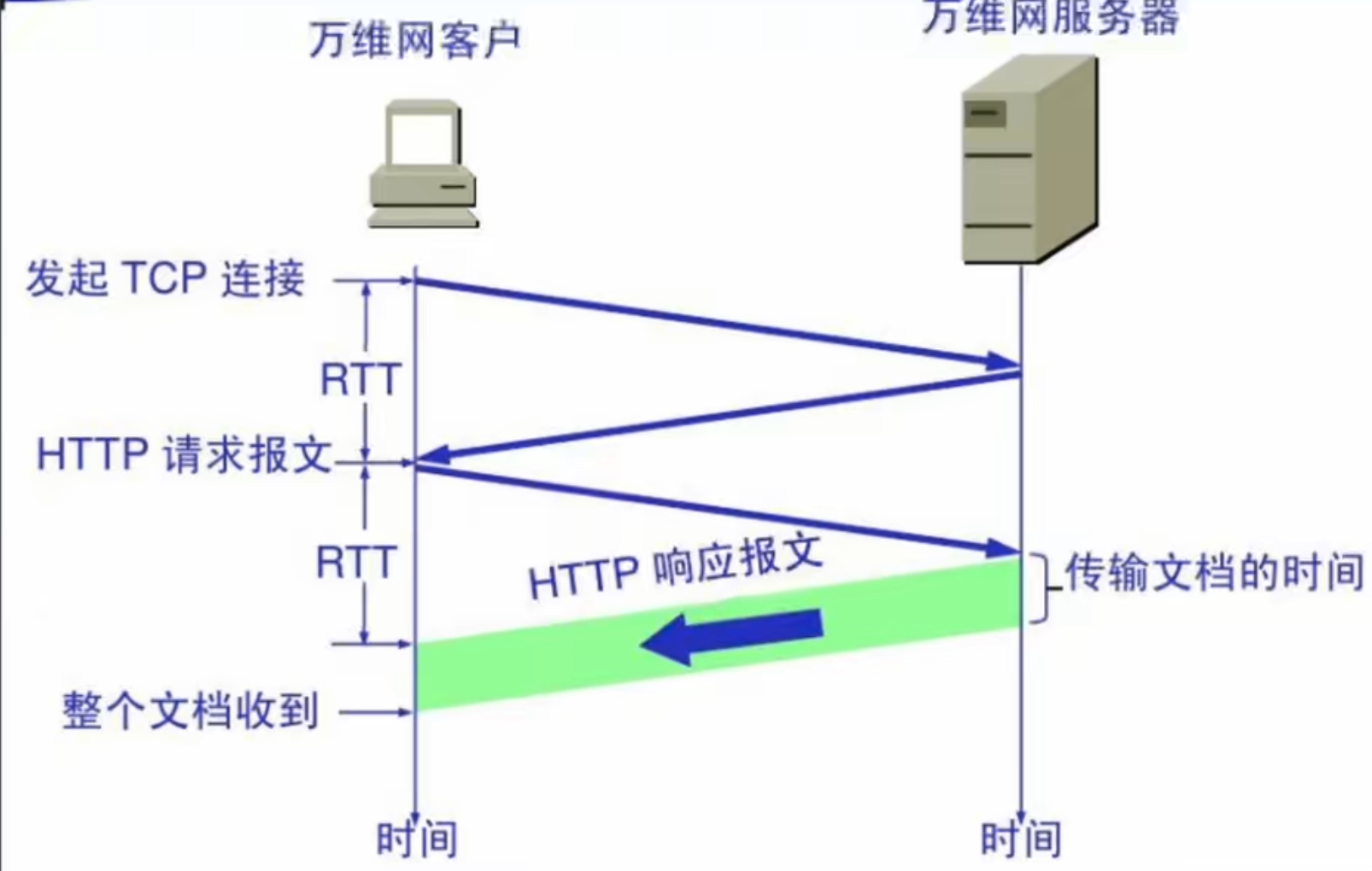 Screenshot 2024-05-01 at 11.40.34